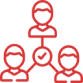 _Pre-Requisites Coordination